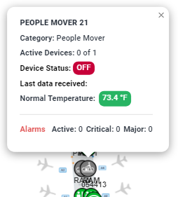 People-mover & conveyance status