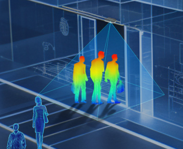 AI-enabled people counting dashboard with heatmap and AI recognition