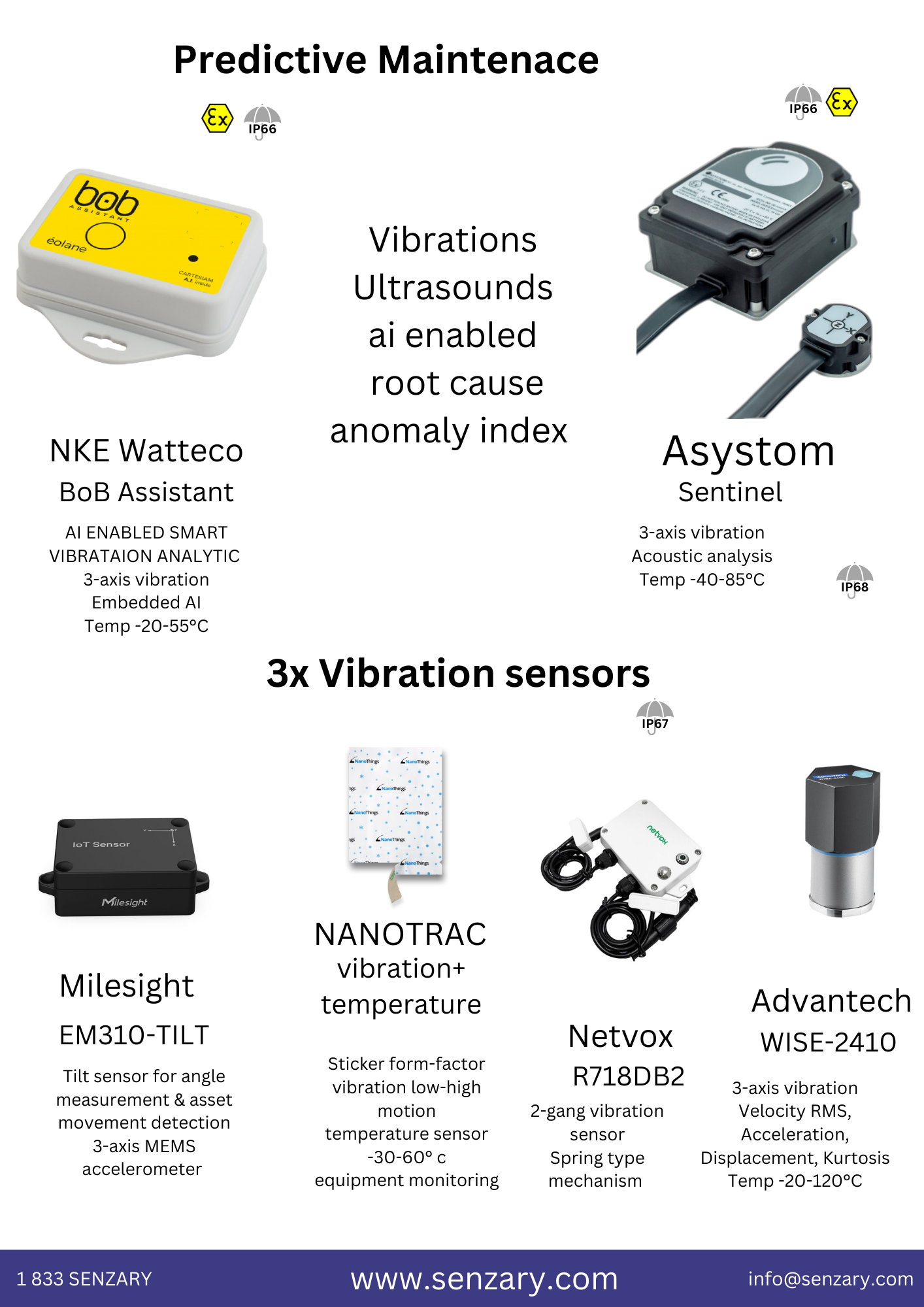 Senzary wireless sensor portfolio catalogue — 500+ devices, mostly battery-operated