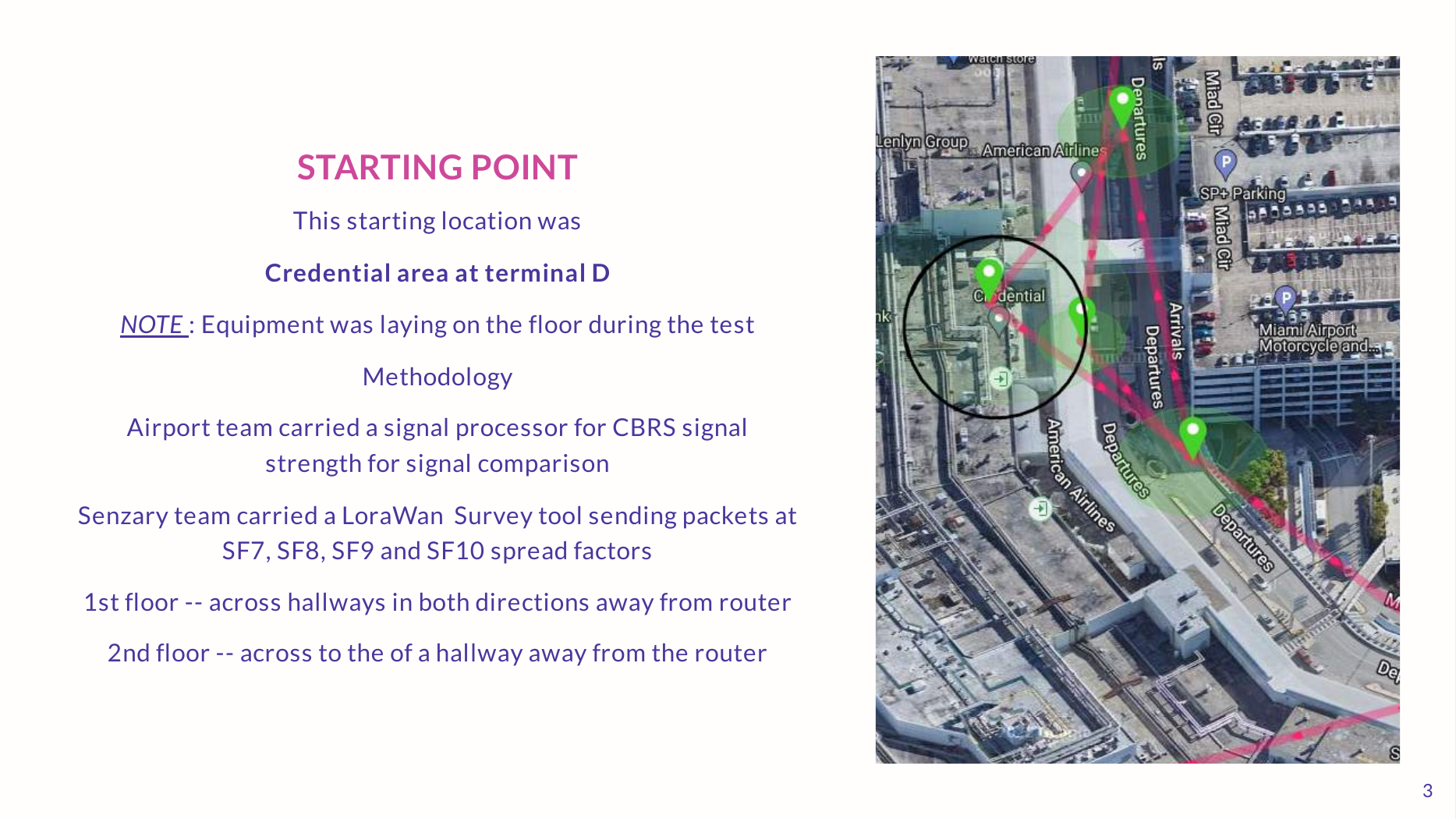 MIA Terminal D credential-area starting point with LoRaWAN signal rings
