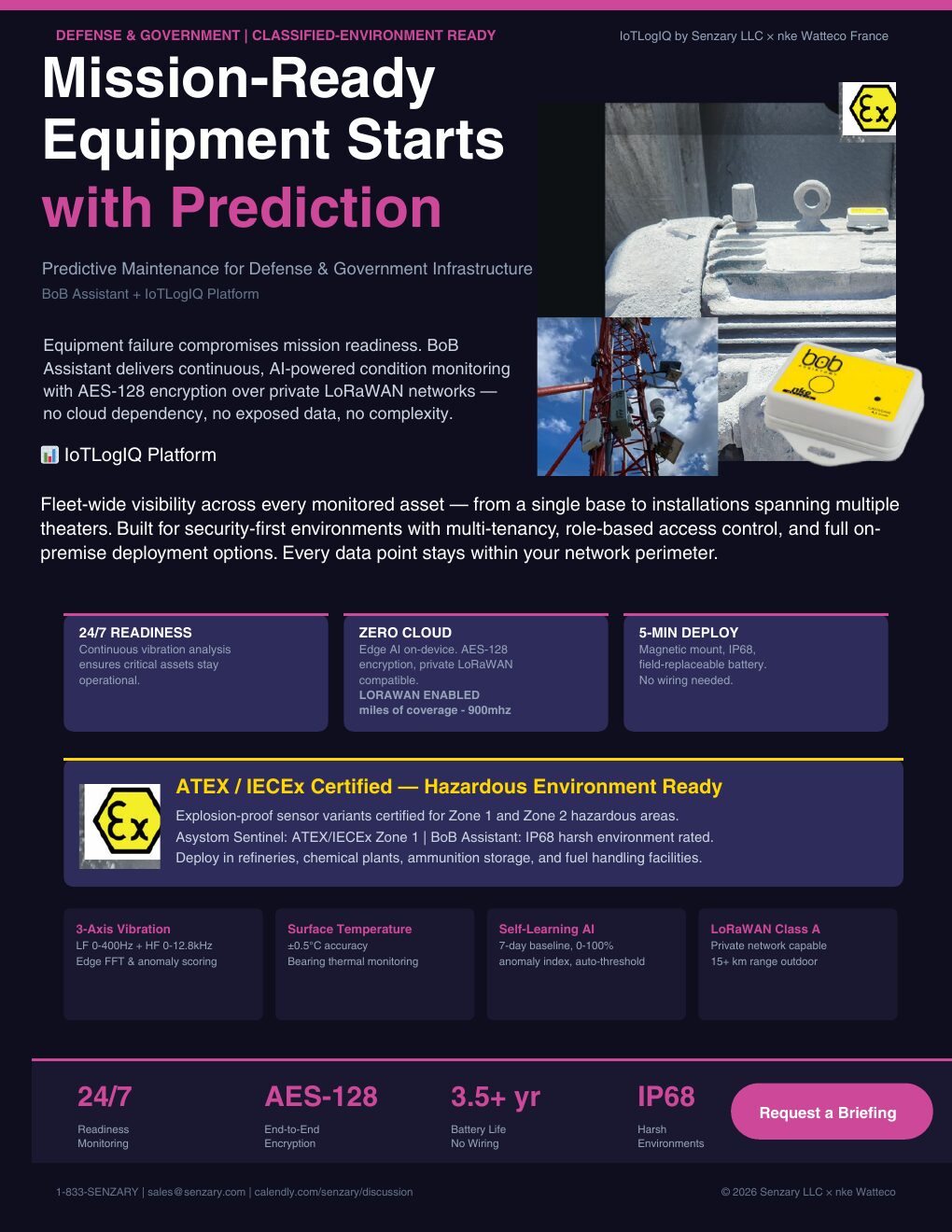 BoB Assistant predictive maintenance for USSOCOM defense rotating equipment