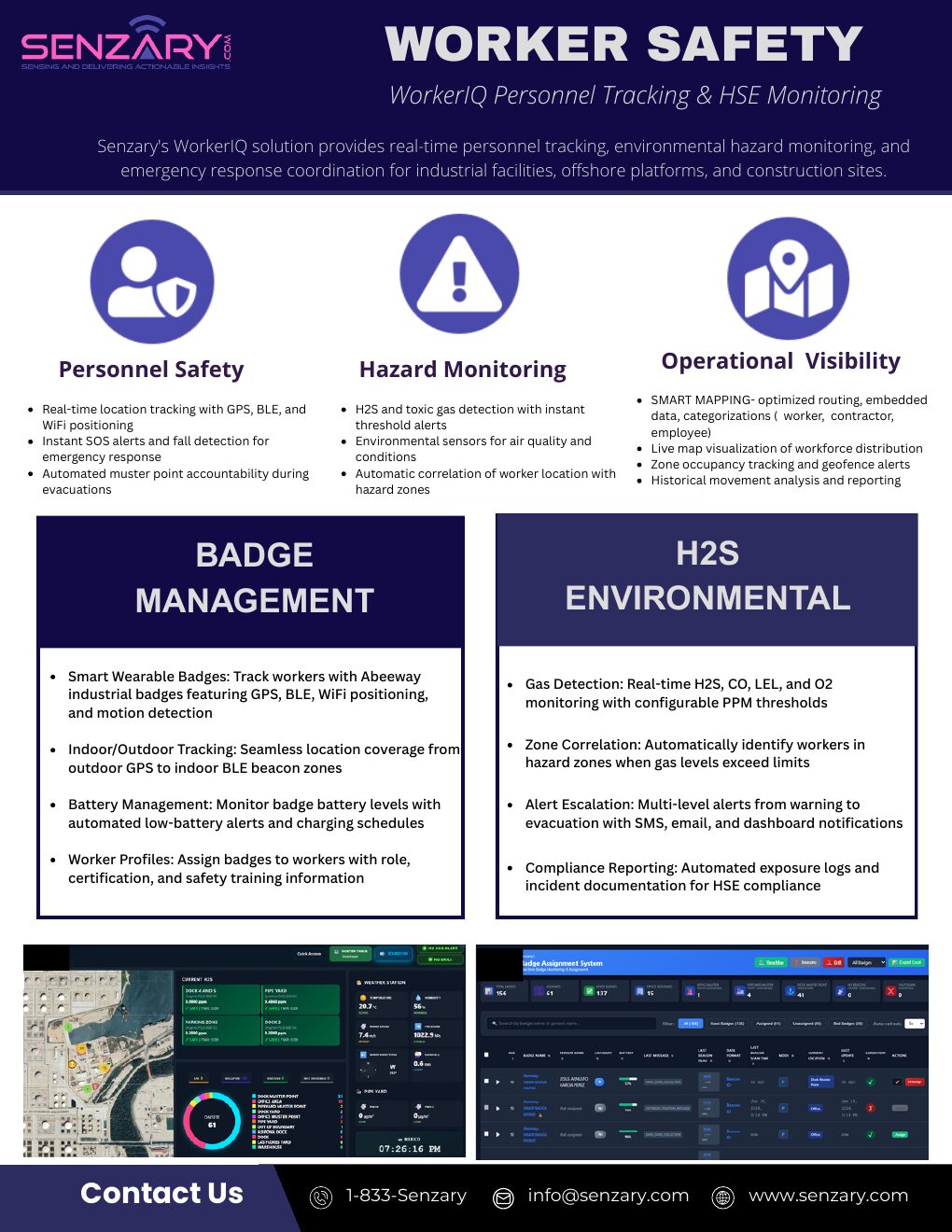 CrisisIQ dashboard for emergency coordination