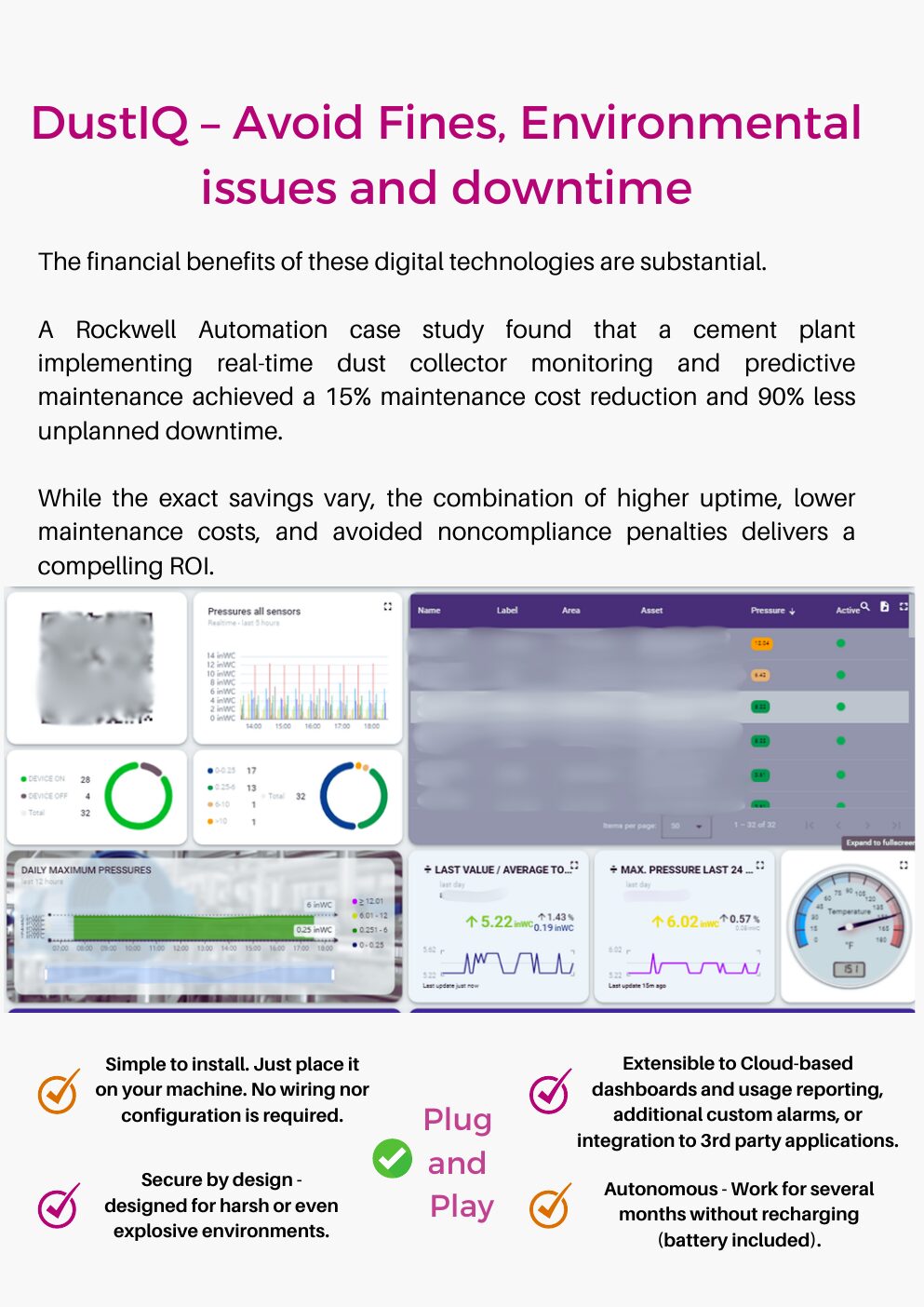 Cement plant wireless monitoring with vibration thermal and particulate sensors