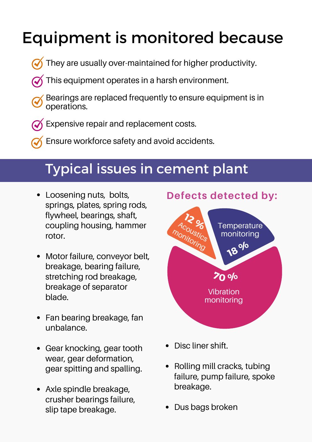 MSHA compliance dashboard for mining operations with air quality and worker safety