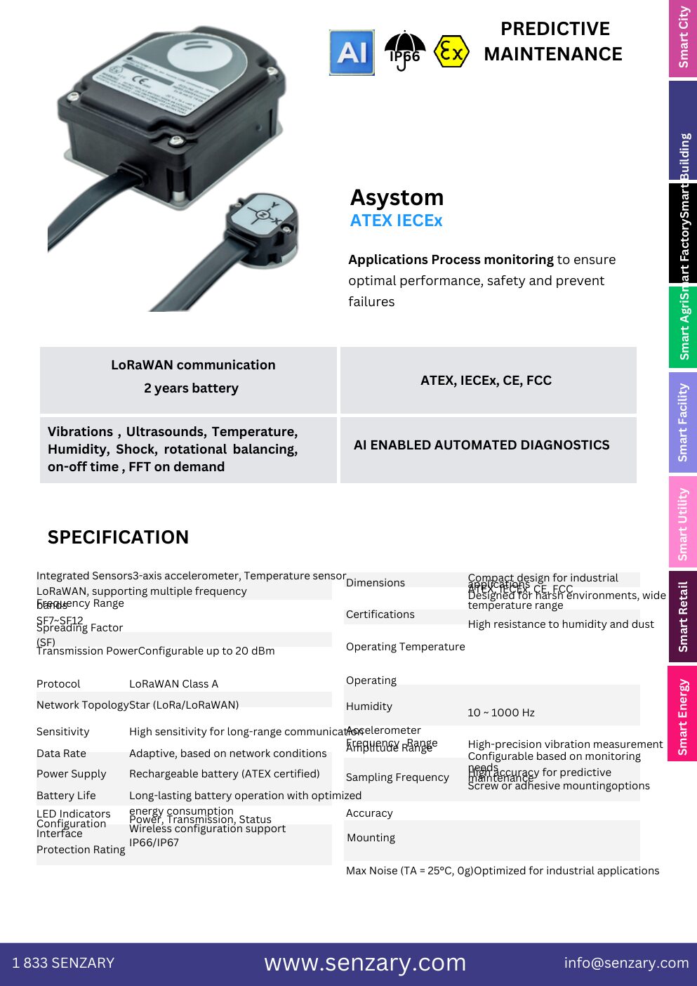ATEX catalogue page 2
