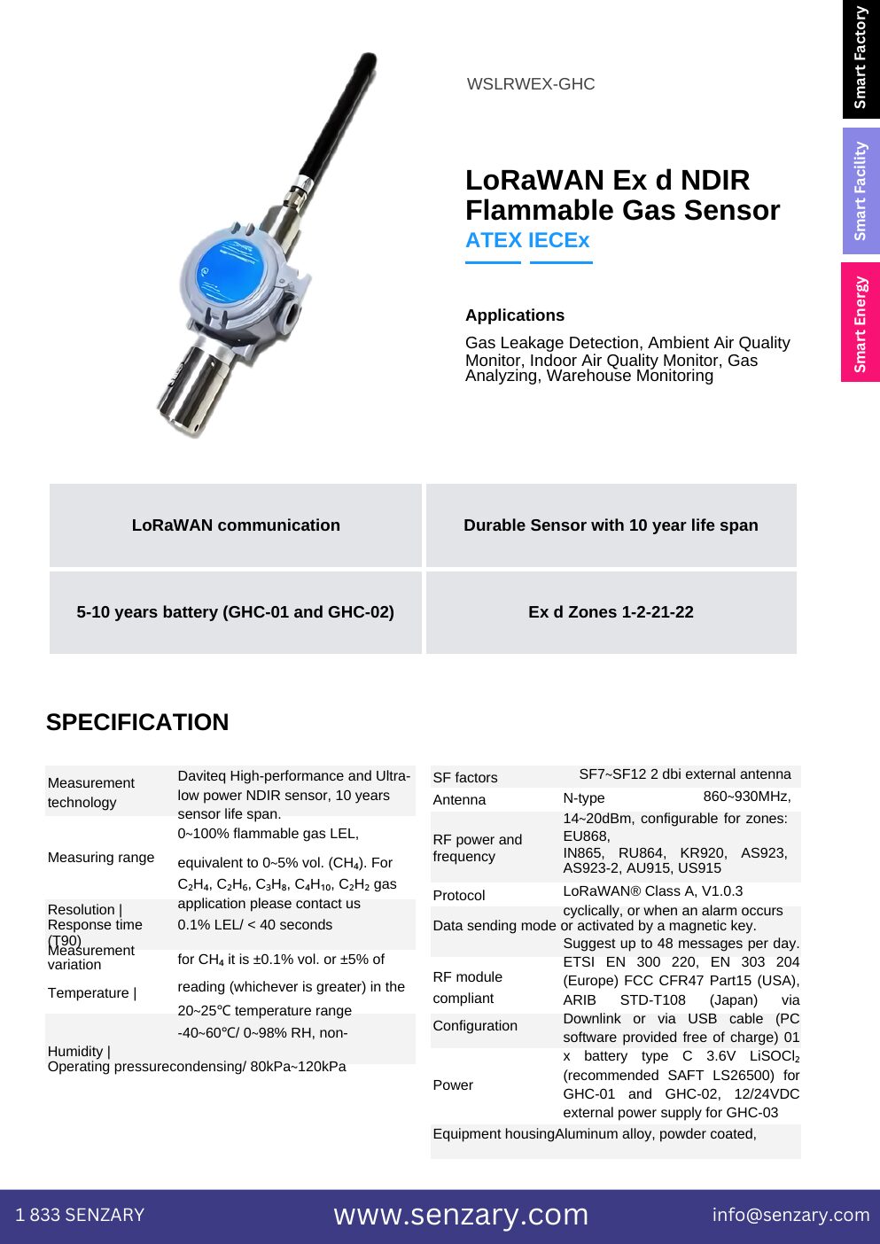ATEX catalogue page 14