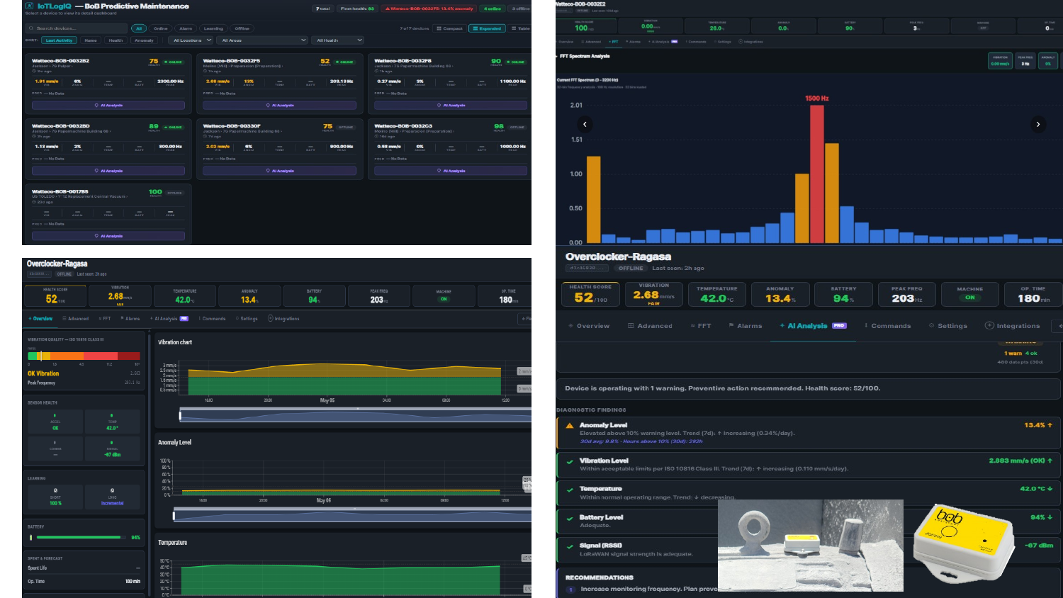 IoTLogIQ BoB Predictive Maintenance \u2014 fleet dashboard, FFT spectrum, per-asset detail, and AI analysis panel