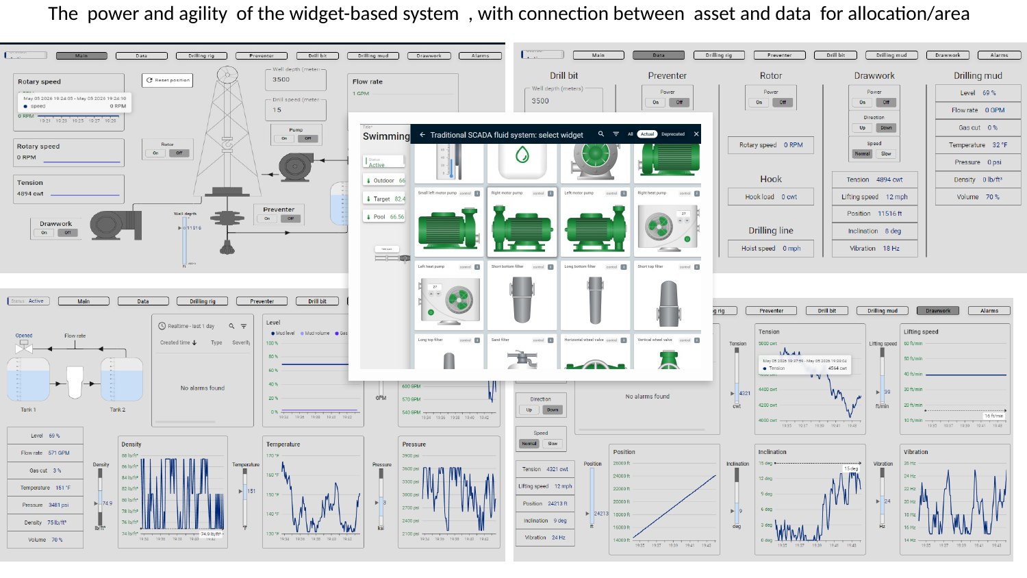 IoTLogIQ widget-based SCADA HMI for a drilling rig — P&ID schematic with live tag overlays, alarms, and historian trends