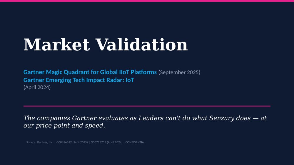 Senzary × Gartner alignment — slide 1