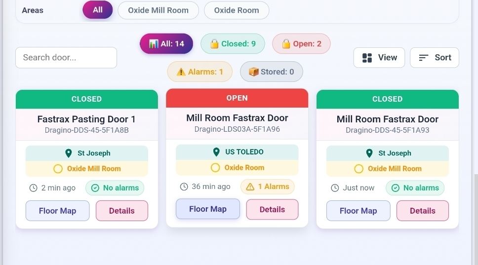 IoT-LogIQ door monitoring