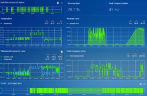 Bob Assistant AI enabled EDGE anomaly detection sensor - Image 3